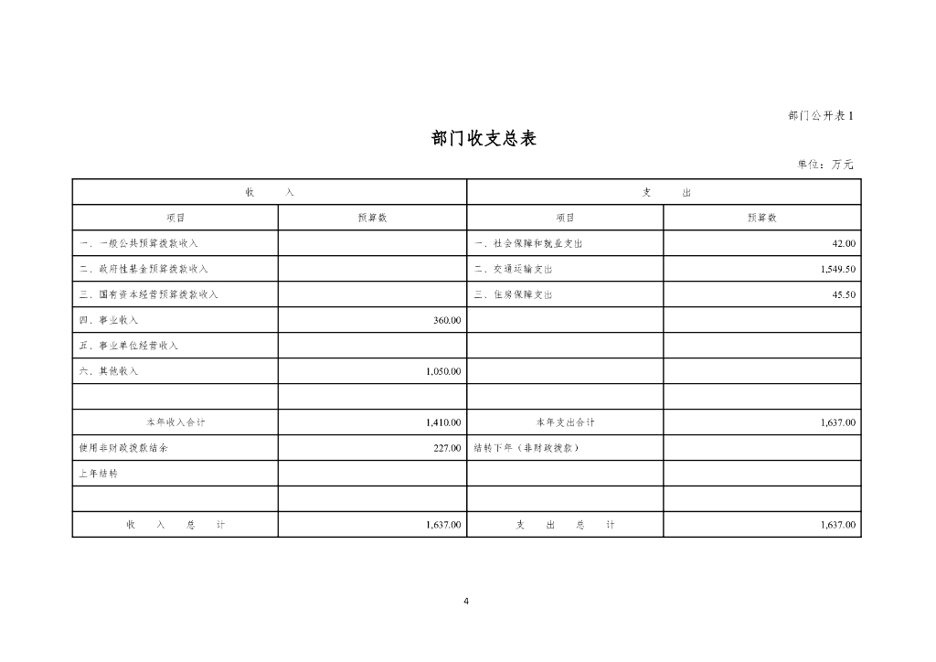 中国民用航空局基建维修中心部门预算（2025年）_第6页