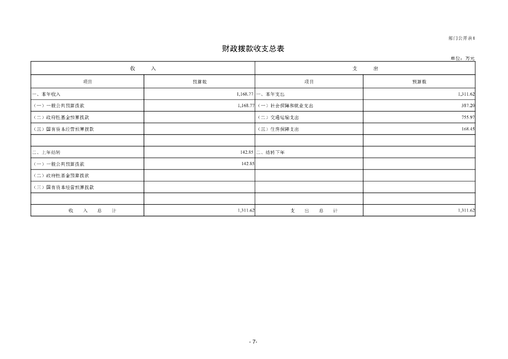 中国民用航空局机关服务局本级部门预算（2025年）_第9页