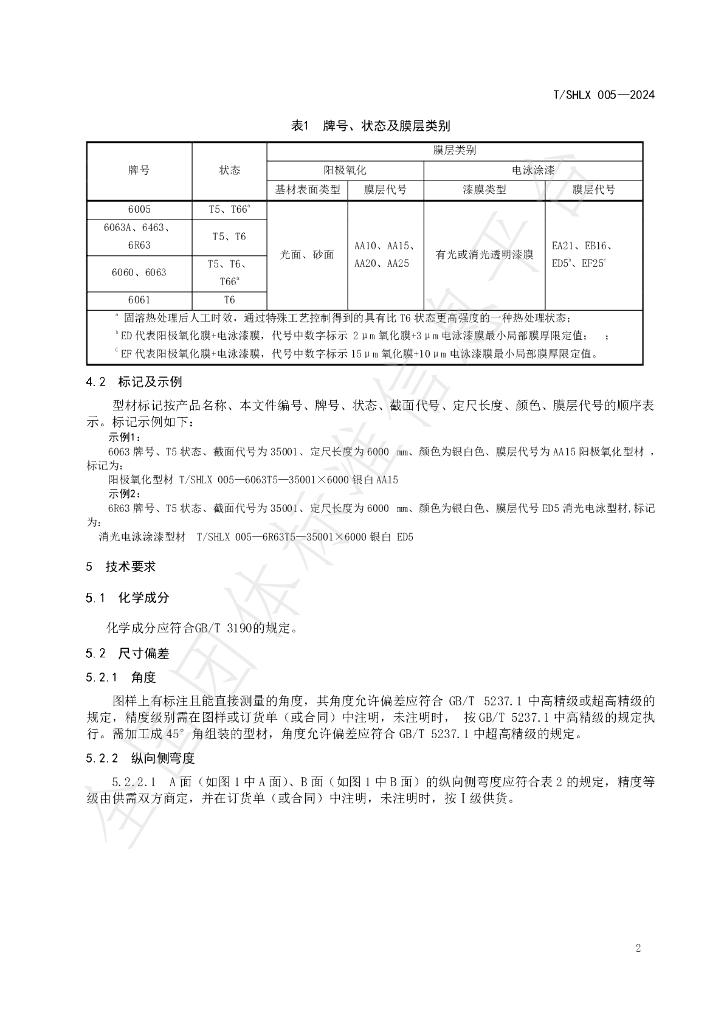 T/SHLX 005-2024 标准预览