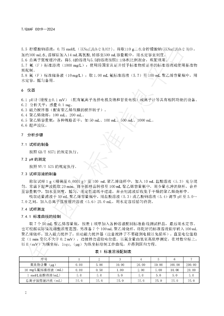 T/GXAF 0019-2024 标准预览