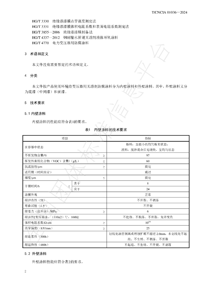 T/CNCIA 01036-2024 标准预览