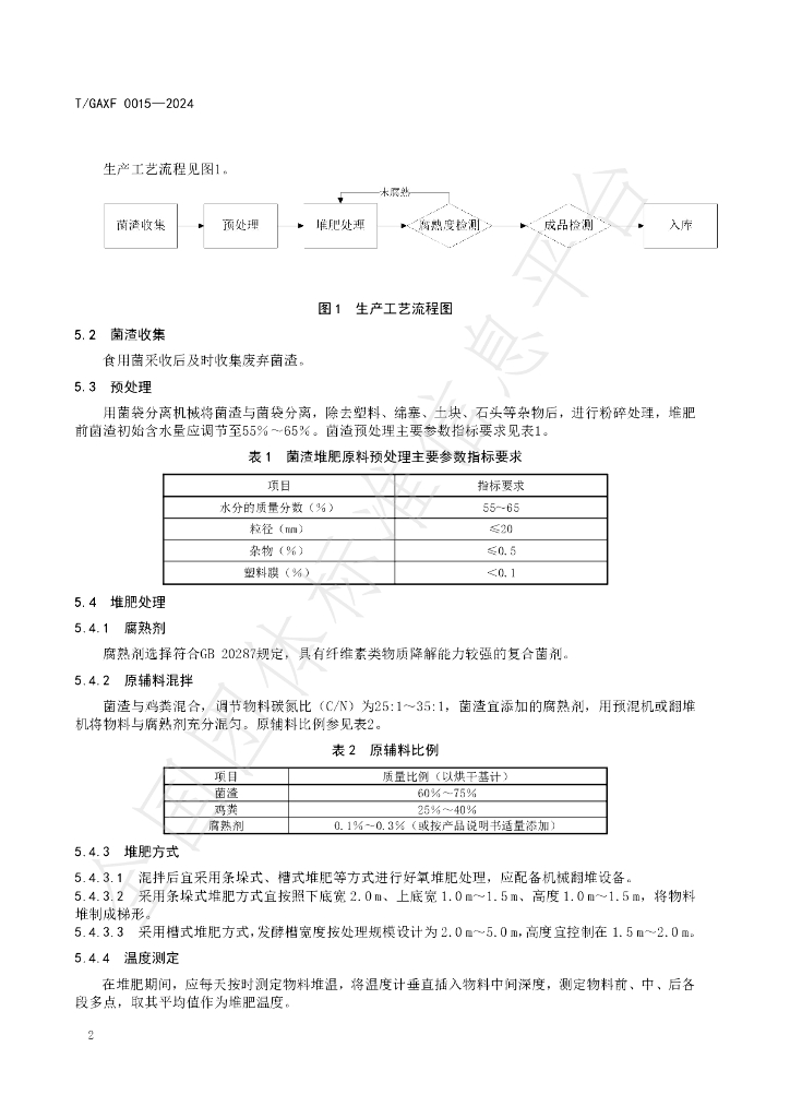 T/GXAF 0015-2024 标准预览