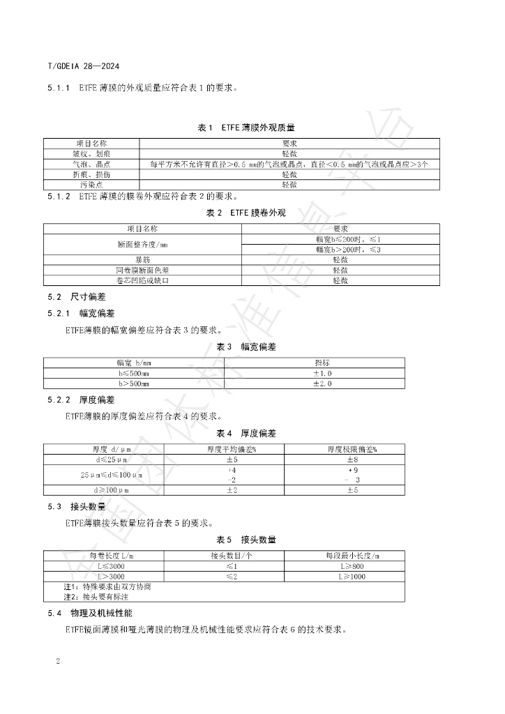 T/GDEIA 28-2024 标准预览