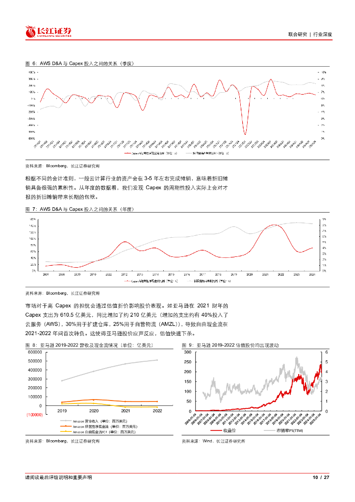 长江证券：人工智能行业阿里云：再现成长，重估进行时_第10页