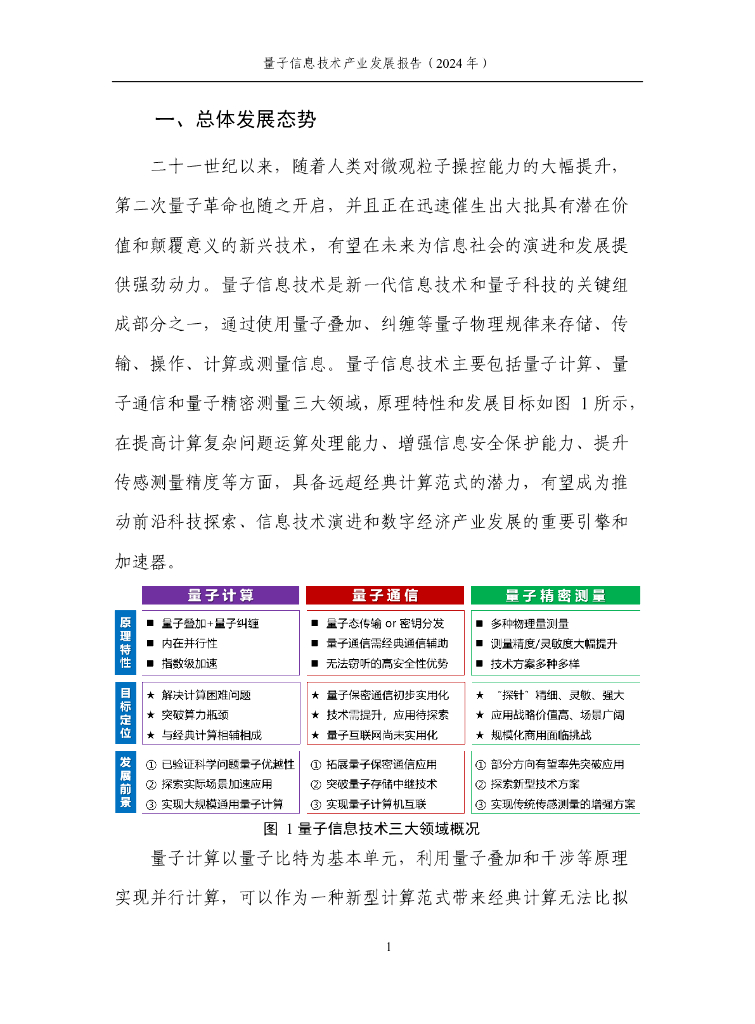 量子信息网络产业联盟：量子信息技术产业发展研究报告（2024年）_第8页