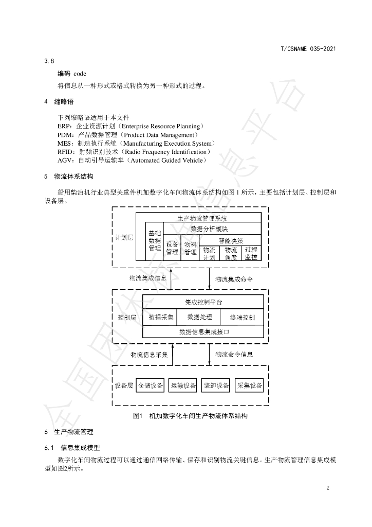 T/CSNAME 035-2021 标准预览