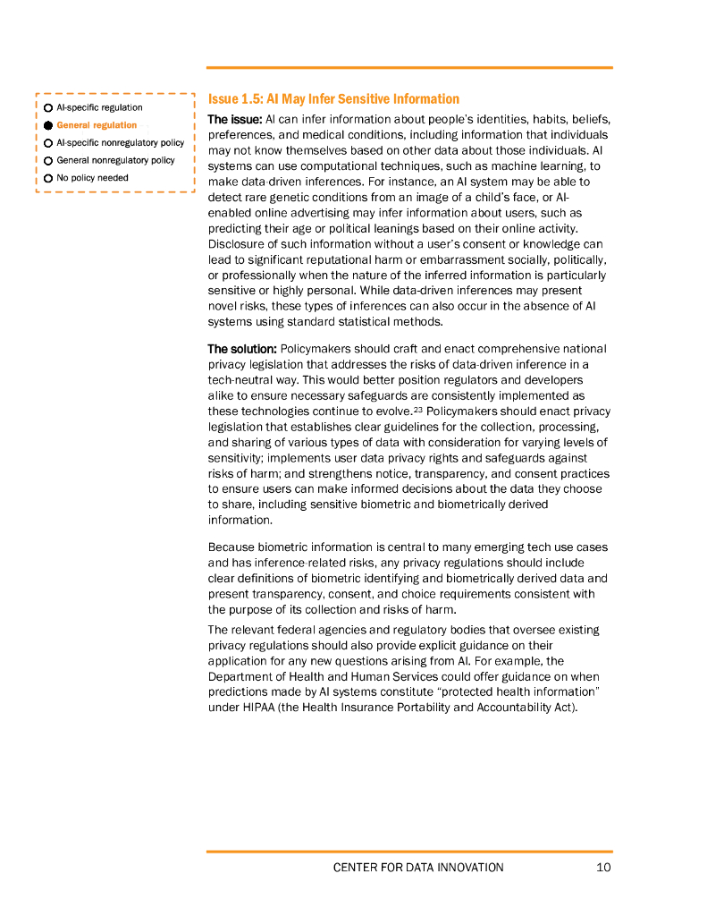 美国数据创新中心CDI：2024年选择正确的人工智能监管政策解决方案研究报告（英文版）_第10页