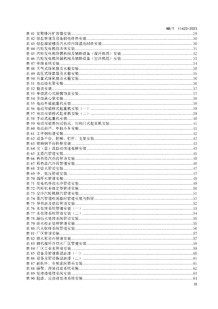 NB/T 11423-2023 标准预览