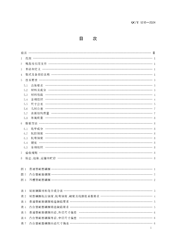 QC/T 1215-2024 标准预览