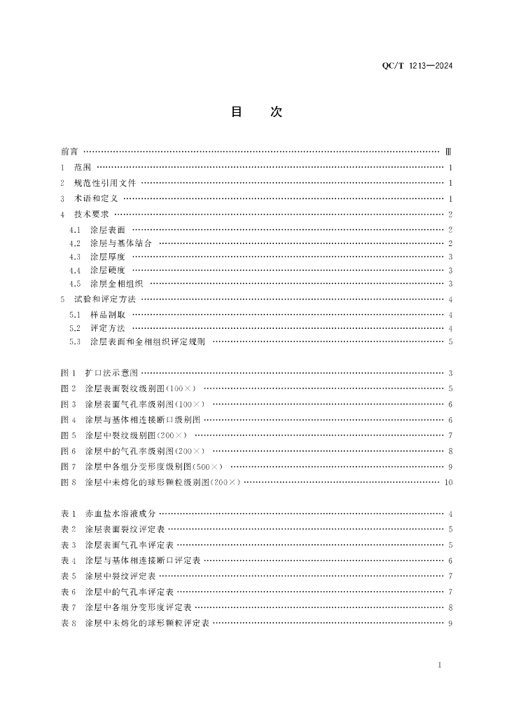 QC/T 1213-2024 标准预览