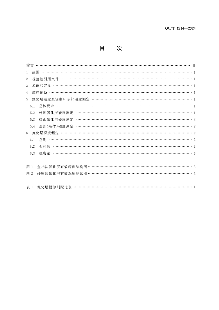 QC/T 1214-2024 标准预览