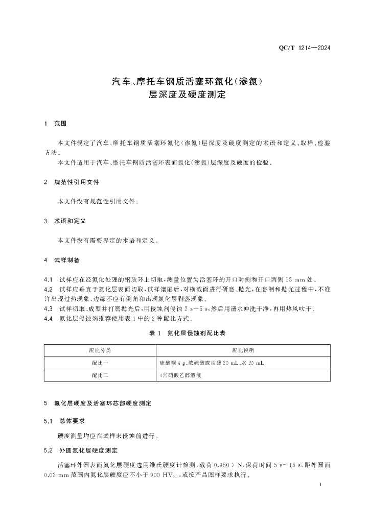 QC/T 1214-2024 标准预览