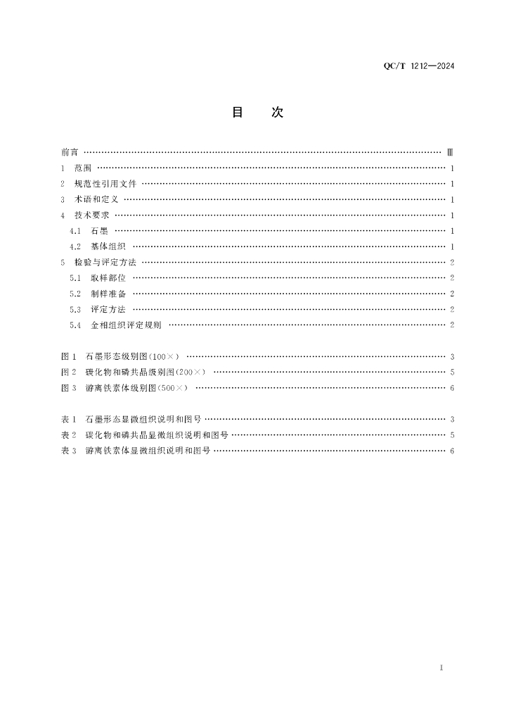 QC/T 1212-2024 标准预览