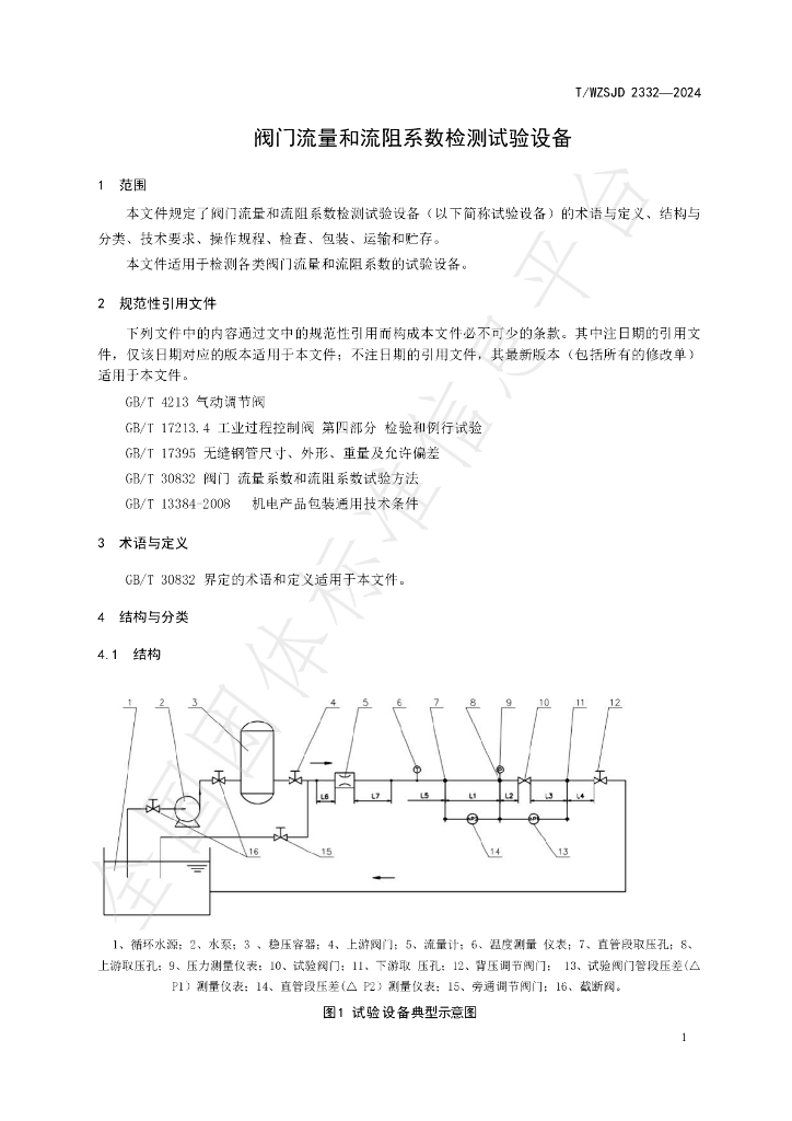 T/WZSJD 2332-2024 标准预览