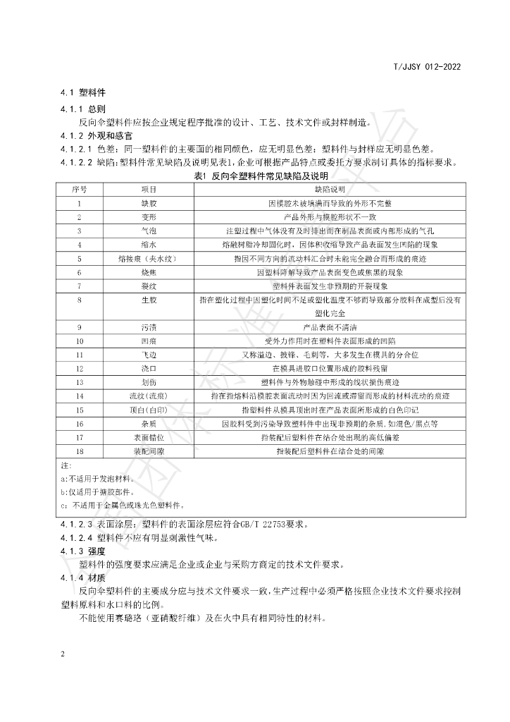 T/JJSY 012-2022 标准预览