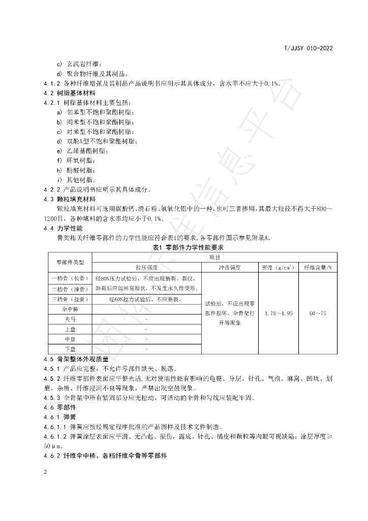 T/JJSY 010-2022 标准预览