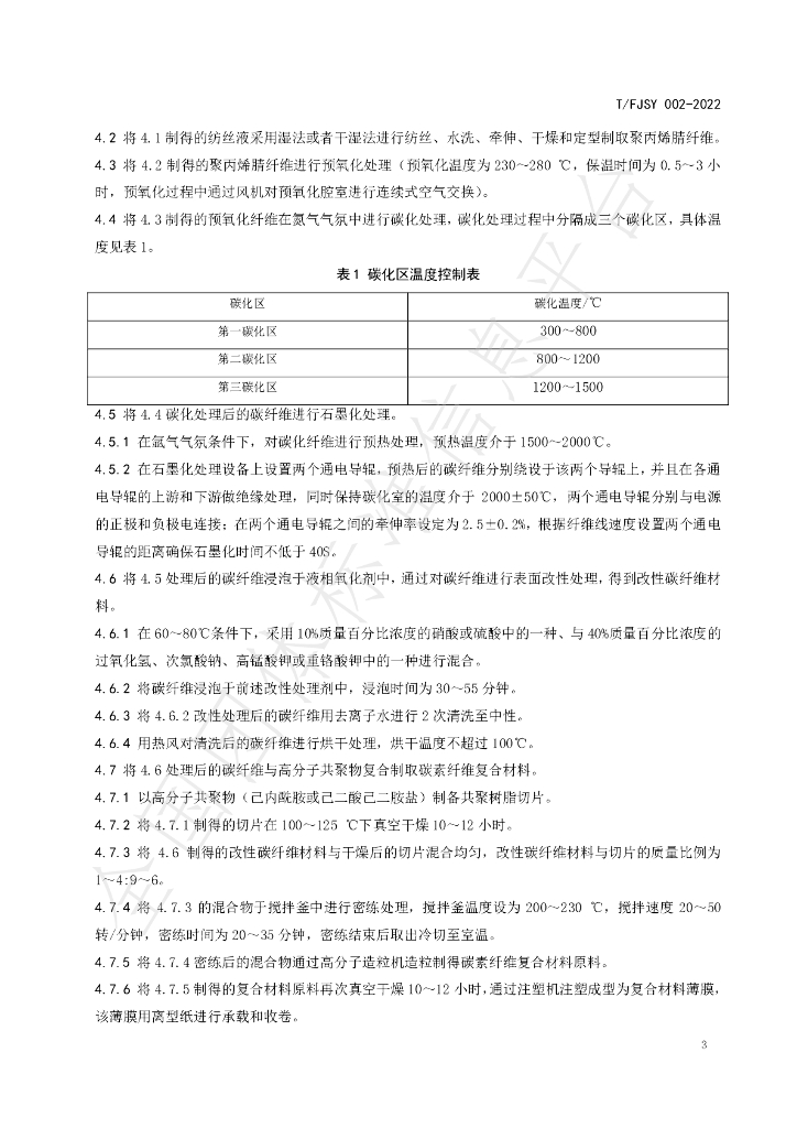 T/FJSY 002-2022 标准预览