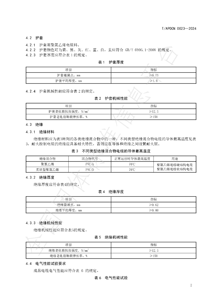 T/APOCN 0023-2024 标准预览