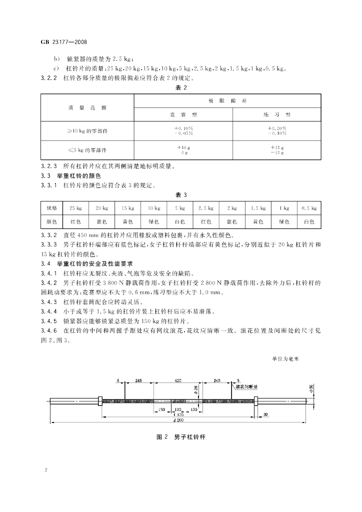 GB/T 23177-2008 标准预览