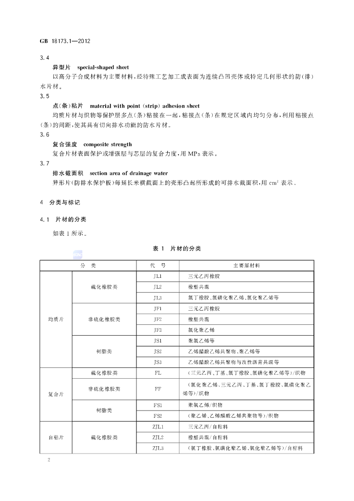 GB/T 18173.1-2012 标准预览
