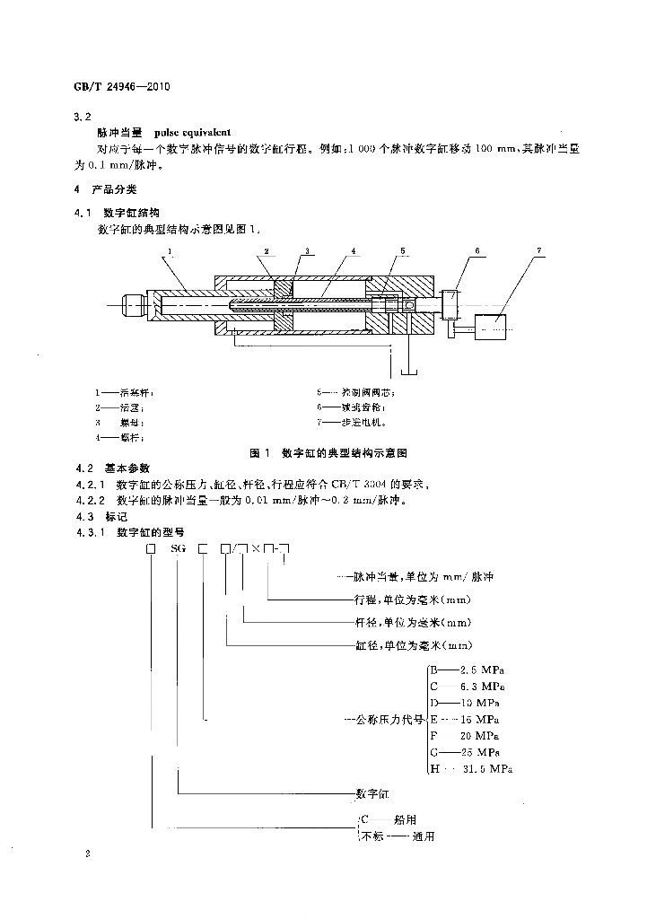 GB/T 24946-2010 标准预览