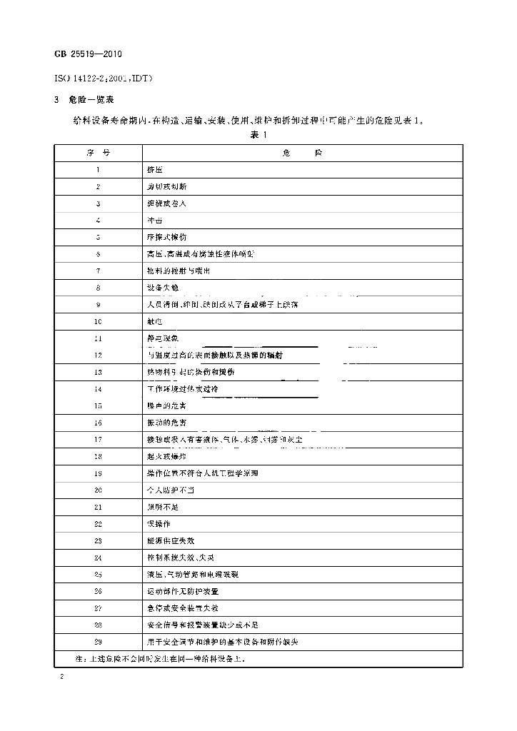 GB 25519-2010 标准预览