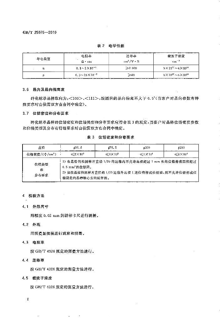 GB/T 25075-2010 标准预览