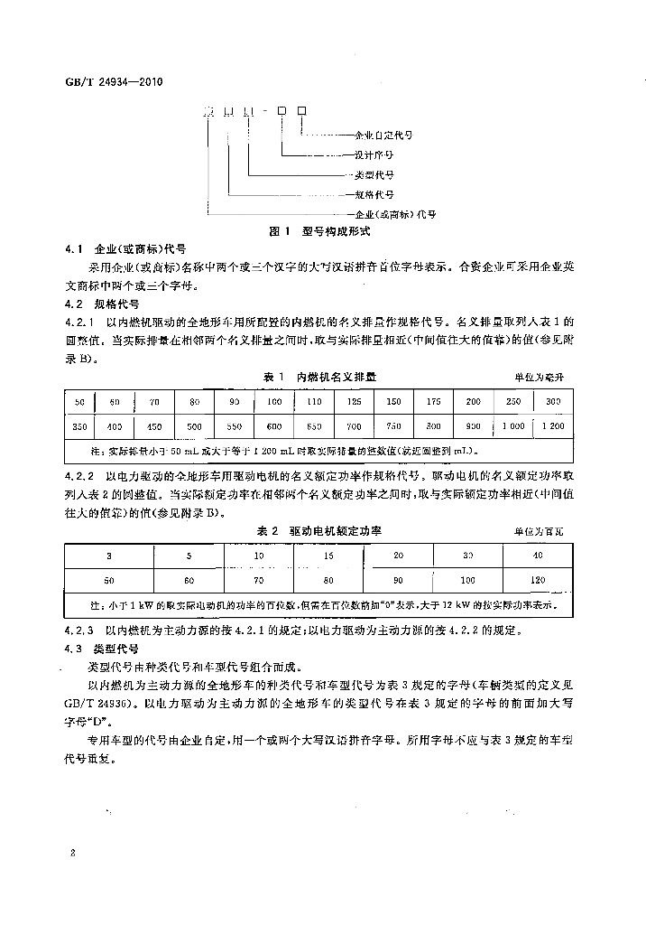 GB/T 24934-2010 标准预览
