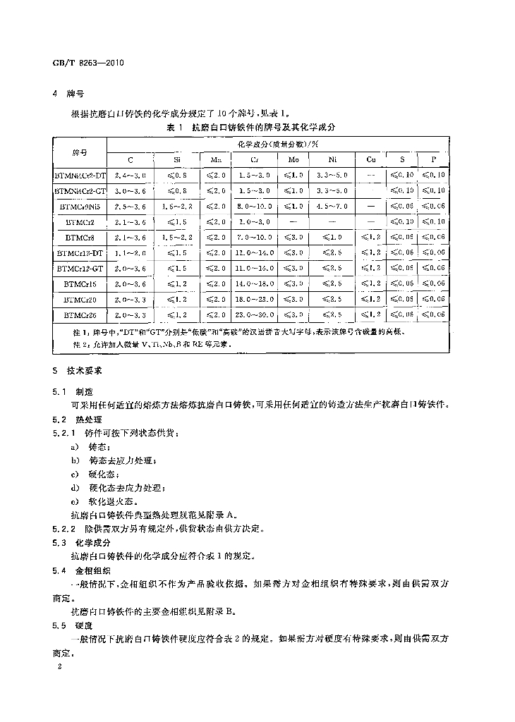 GB/T 8263-2010 标准预览