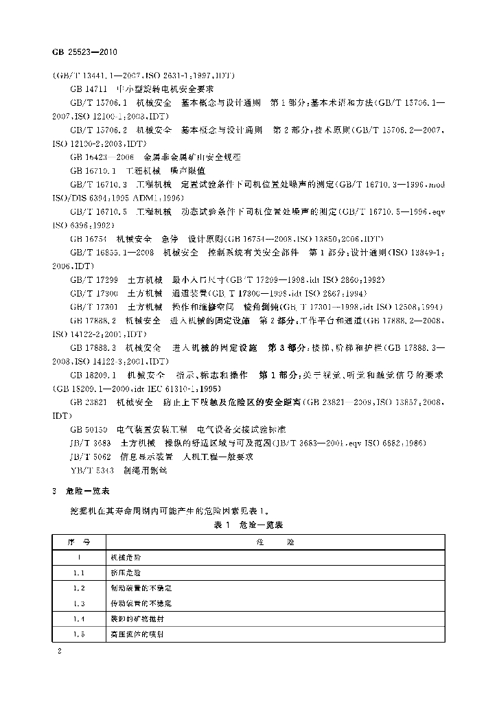 GB 25523-2010 标准预览