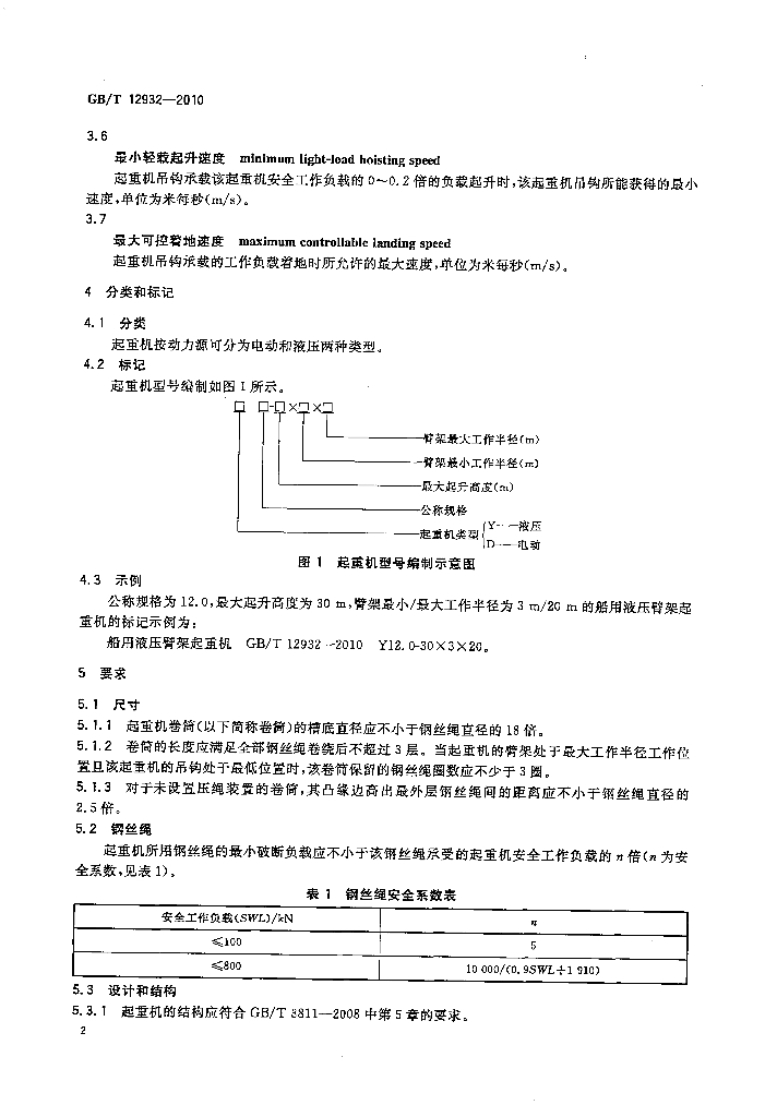 GB/T 12932-2010 标准预览