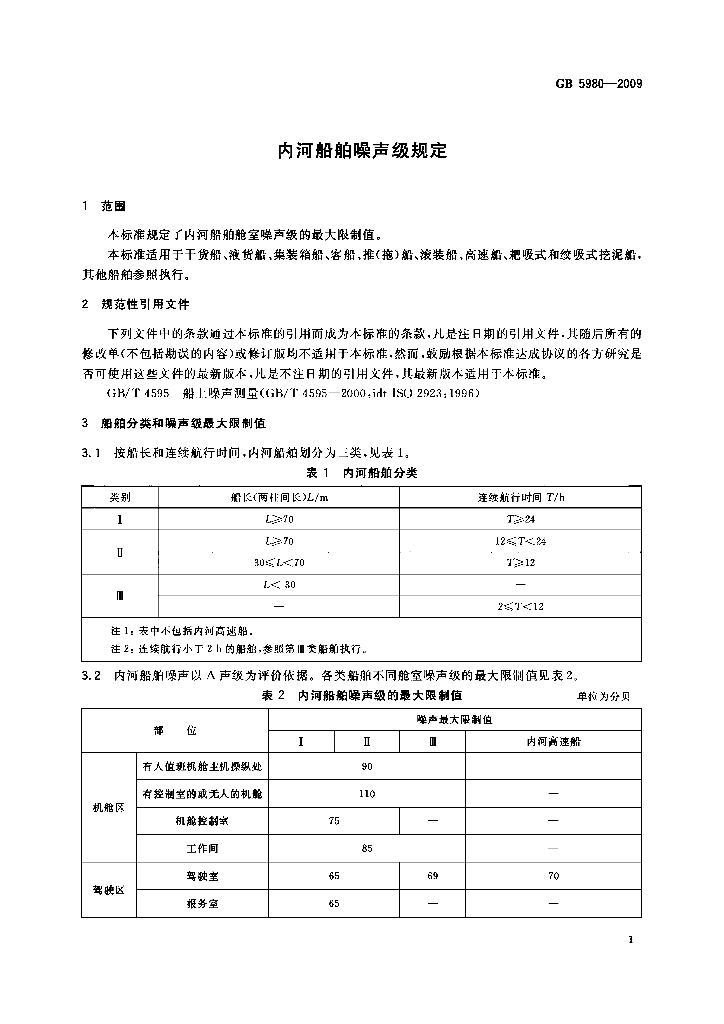 GB 5980-2009 标准预览