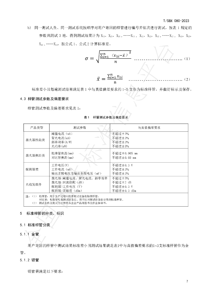 T/SBX 080-2023 标准预览