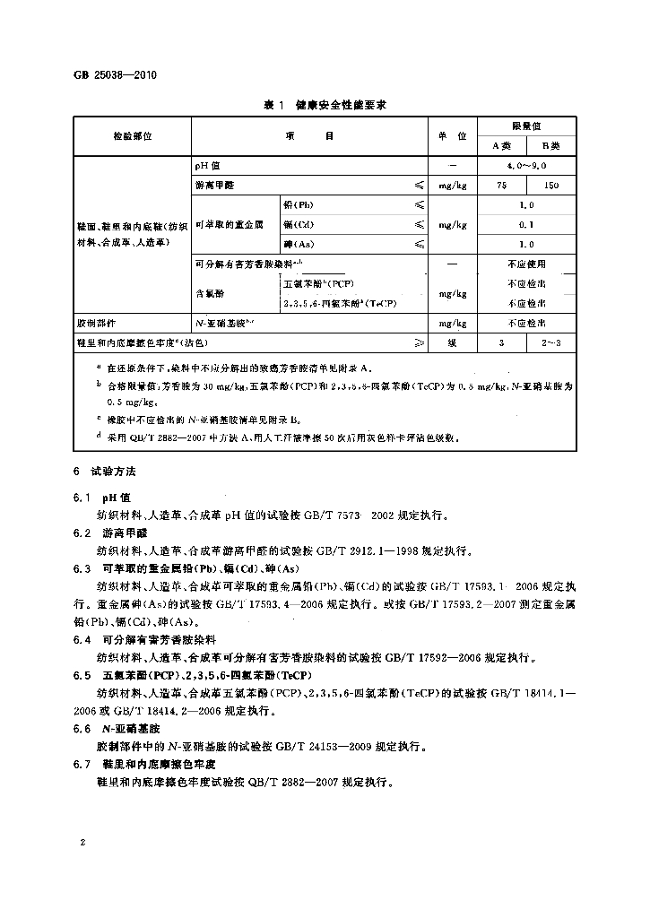 GB 25038-2010 标准预览