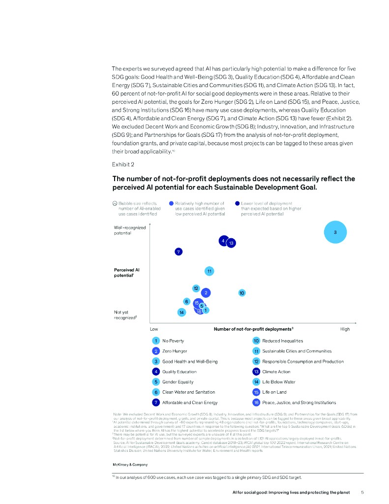 麦肯锡：2024年人工智能造福社会：改善生活保护地球研究报告（英文版）_第7页