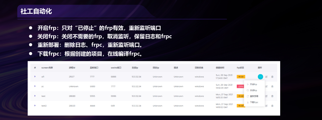 李雷：社会工程学在网络攻击中的策略与实践_第9页