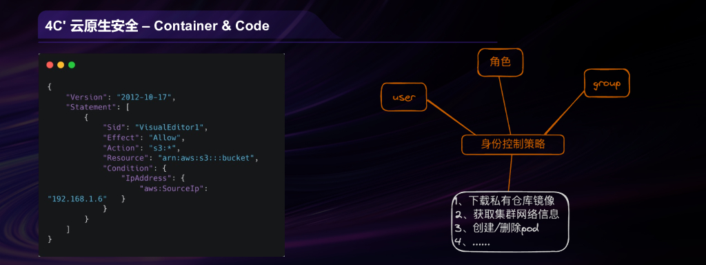 李帅臻：云原生安全攻防启示录_第9页