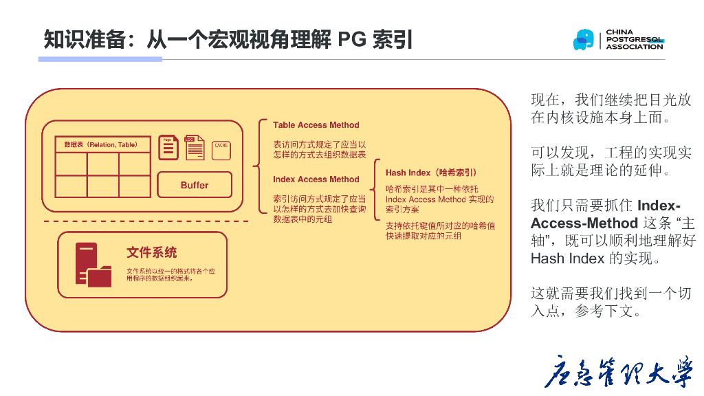 文一：PostgreSQL 哈希索引原理浅析_第6页
