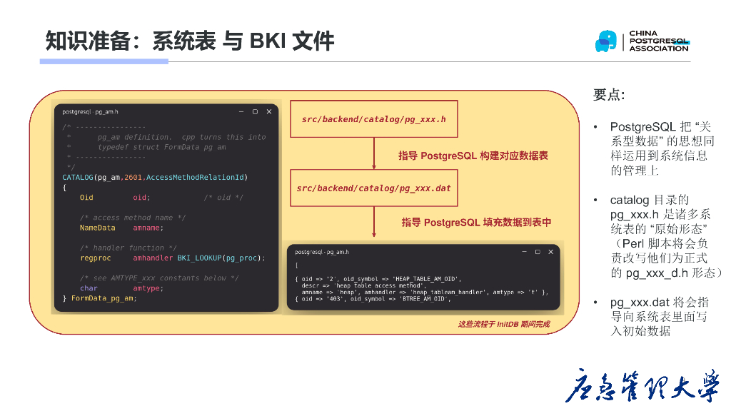 文一：PostgreSQL 哈希索引原理浅析_第9页