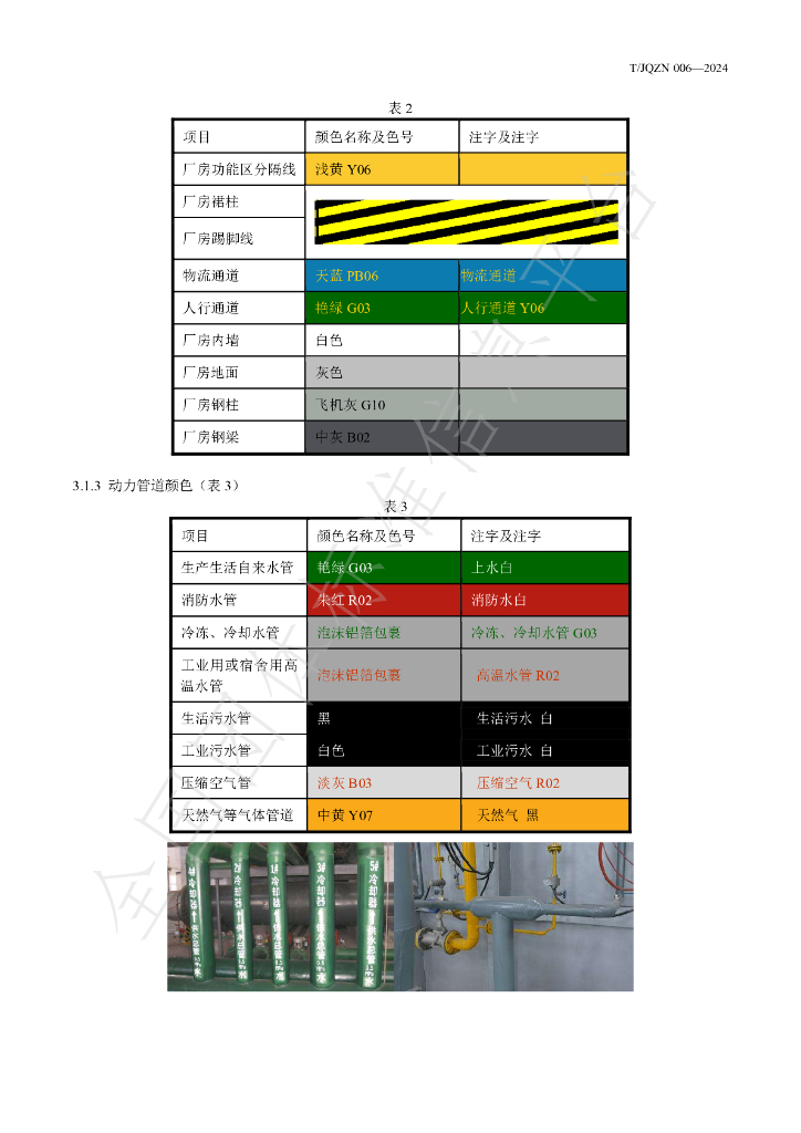 T/JQZN 006-2024 标准预览