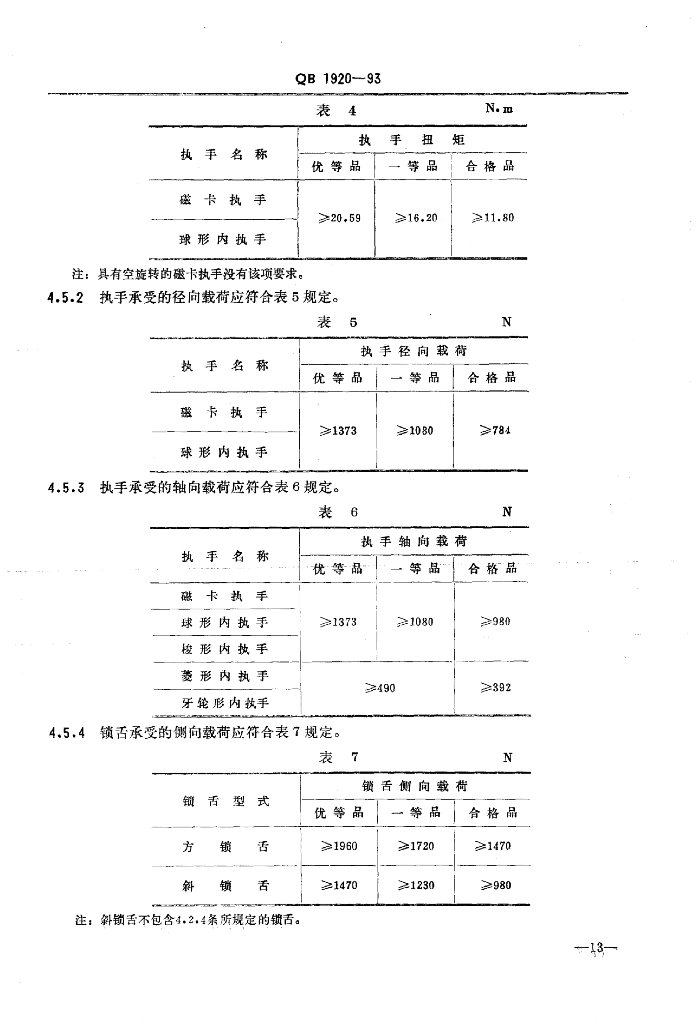 QB/T 1920-1993 标准预览
