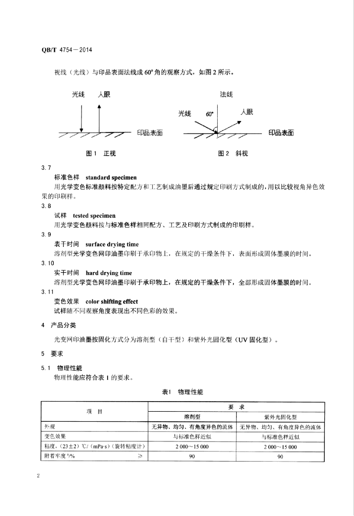 QB/T 4754-2014 标准预览