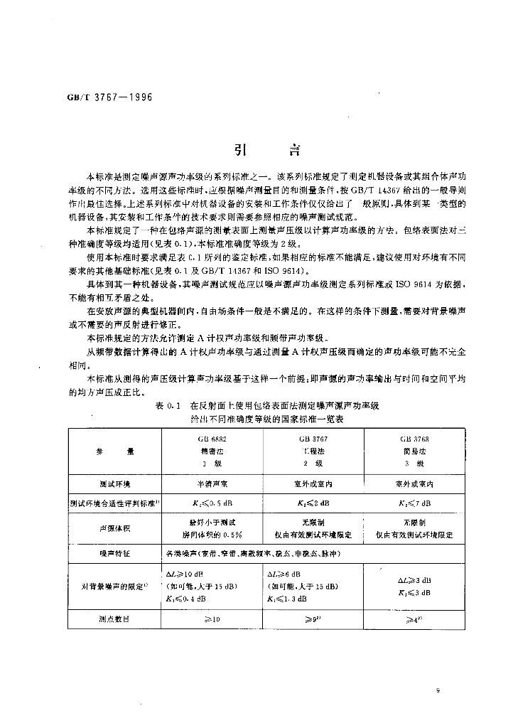 GB/T 3767-1996 标准预览
