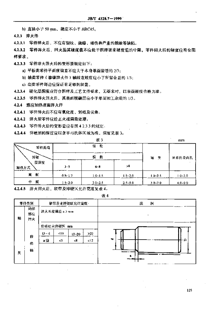 JB/T 4328.7-1999 标准预览