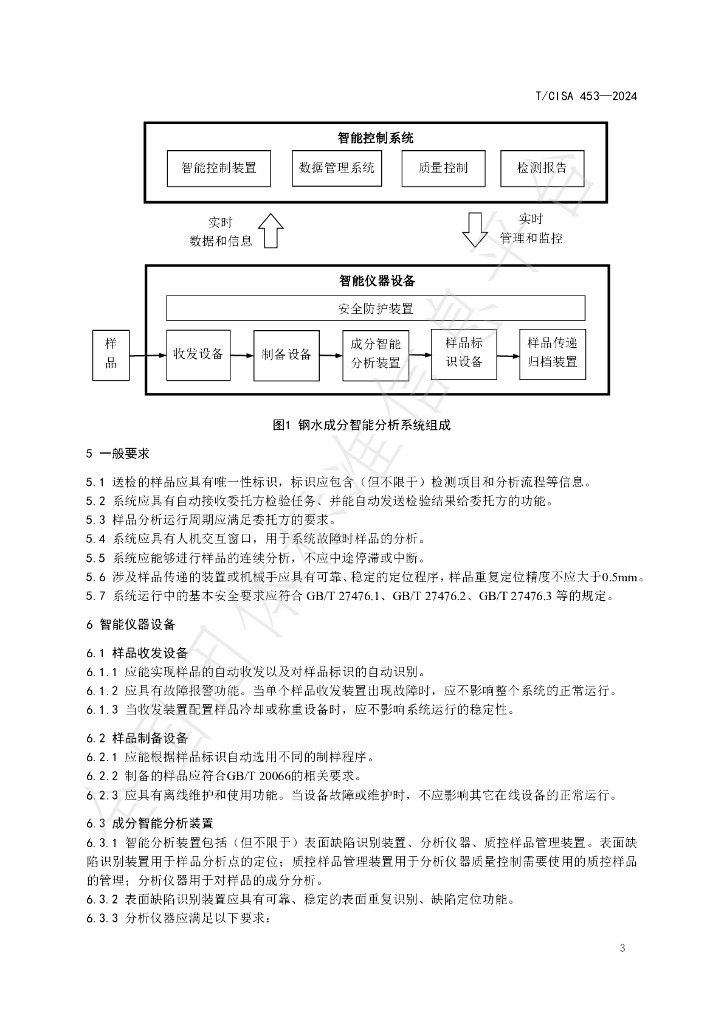 T/CISA 453-2024 标准预览