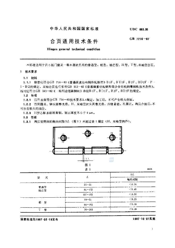GB/T 7276-1987 标准预览