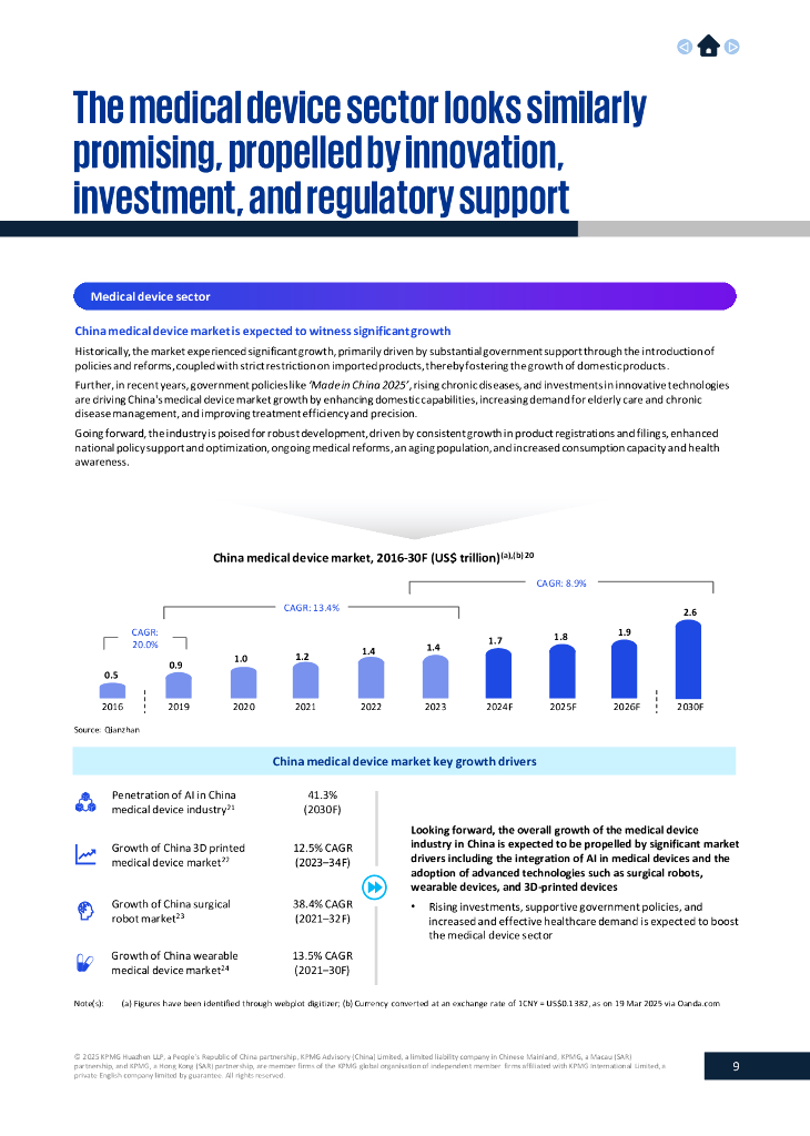 毕马威：2025年中国生命科学行业概览及未来展望报告（英文版）_第10页