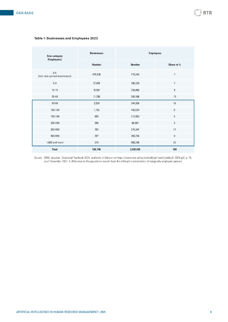 奥地利广播电信管理局（RTR）：2025年人力资源管理中的AI应用研究报告（英文版）_第8页