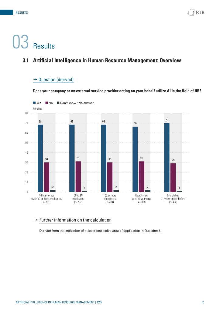 奥地利广播电信管理局（RTR）：2025年人力资源管理中的AI应用研究报告（英文版）_第10页