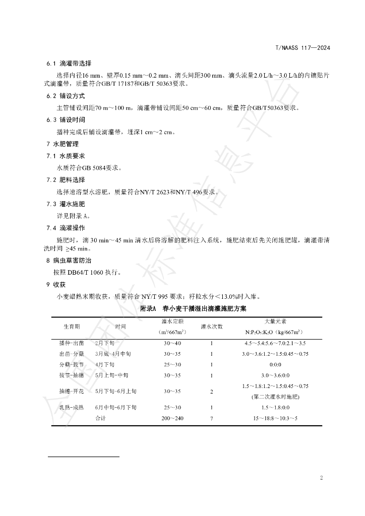 T/NAASS 117-2024 标准预览